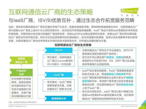 艾瑞咨詢《2020年全球互聯(lián)網(wǎng)通信云行業(yè)研究報(bào)告》解析 信息技術(shù)咨詢服務(wù)的洞察與展望
